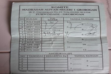 Dudaan Pungli di MAN 1 Grobogan Komite