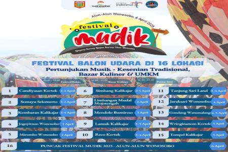 FESTIVAL MUDIK 2025 TELAH DIMULAI,