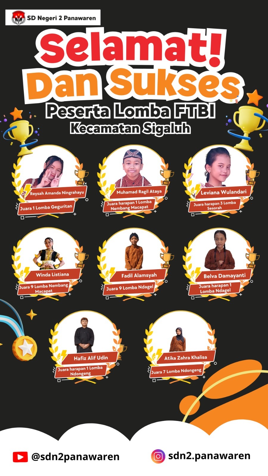 Dari Lereng Panawaren Menuju Panggung Bahasa Ibu Banjarnegara: Ketulusan Guru yang Menyalakan Asa An